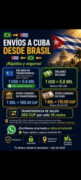 Remesas de Brasil a Cuba