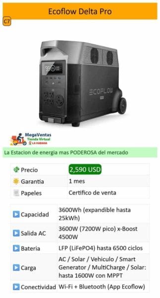 Estación de Energía Portátil EcoFlow Delta Pro