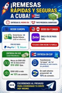 REMESAS SEGURAS A CUBA