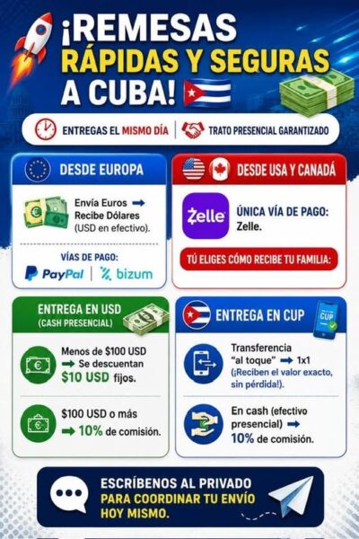 REMESAS SEGURAS A CUBA