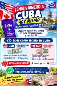 REMESAS SEGURAS A CUBA - 54849252