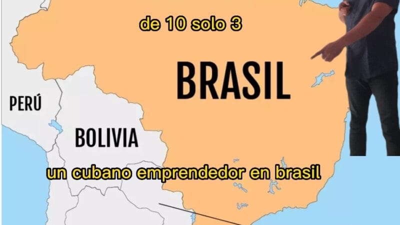 Mapa Sudamérica — De 10 países solo 3 tienen visa libre para cubanos — fronteras y requisitos de ingreso — Isla Sur